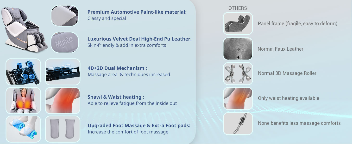 MC4100G Dual Mechanism