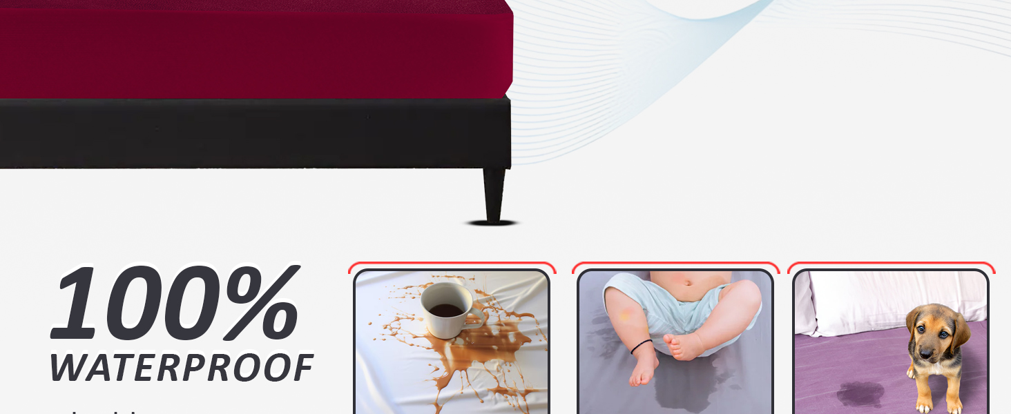 100% Waterproof label with liquid poured on mattress protector to show spill resistance.