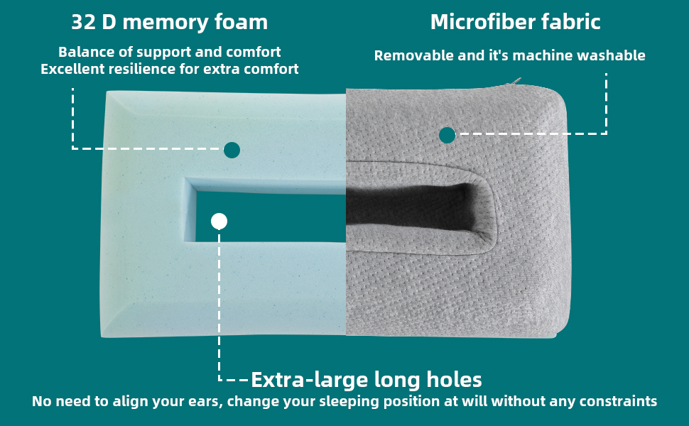 HOMBYS Memory Foam Ear Piercing Pillow for Side Sleepers, Large Hole for Easy Turning 89a40340 92d8 4df7 B8d5 3ca10695e291. CR0,0,970,600 PT0 SX970 V1