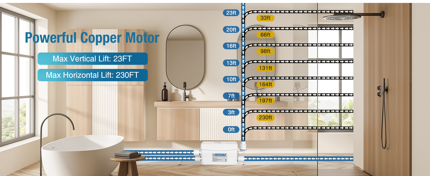 Powerful copper motor 23ft lifting