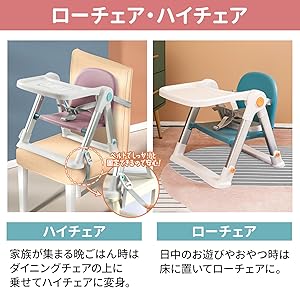 Amazon | LINXAS ベビーチェア ローチェア 折りたたみ 赤ちゃん
