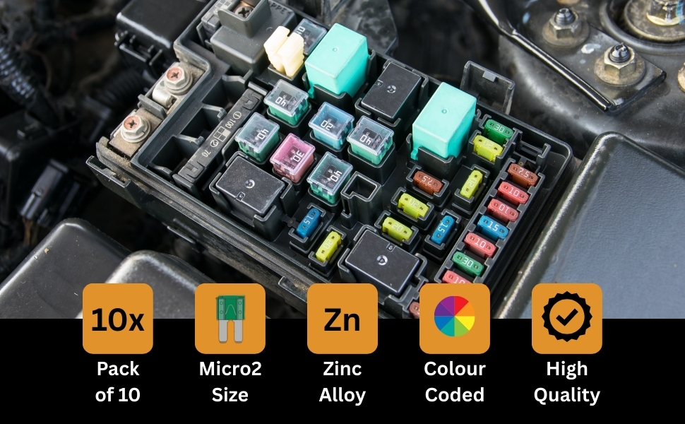 Automotive fuse box with colorful fuses and relays. Below, five orange icons display product features: '10x Pack of 10', 'Micro2 Size', 'Zinc Alloy', 'Colour Coded', and 'High Quality'.
