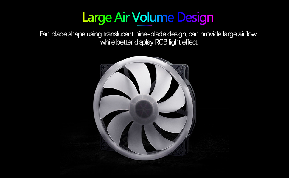 Case Fans, 200MM Large Hydraulic Bearings Fans Air Volume