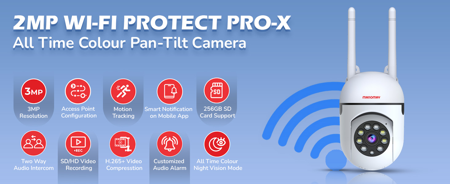 Wi-Fi Camera Security Camera CCTV Camera