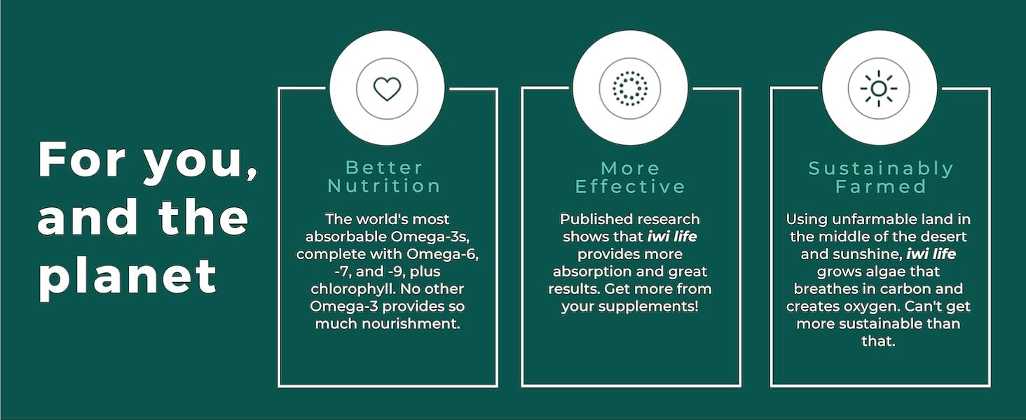 Iwi Life Heart Omega3 Supports Overall Heart Health