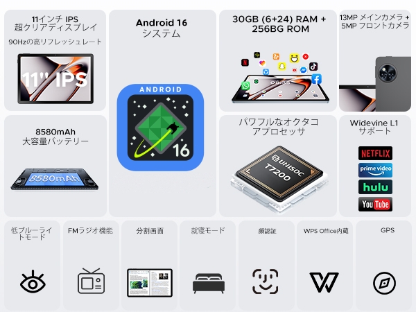 【R1684-99-180】タブレット 11インチ 30GB+256GB+2TB R1684-99-180】タブレット 11インチ 30GB+256GB+2TB - メルカリ