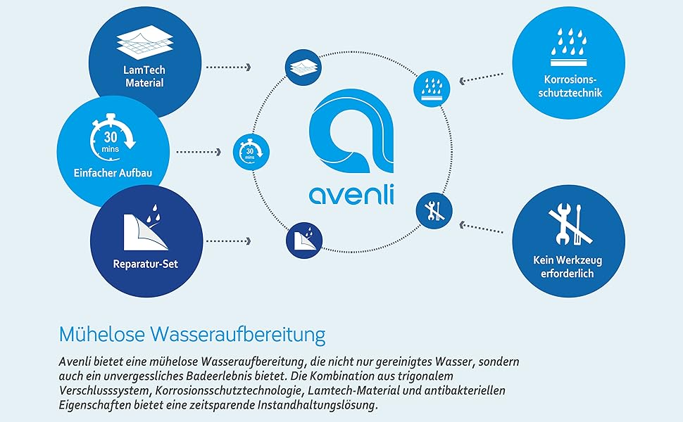 Avenli Rectangular Swimming Pool, Grey Amazon.co.uk Garden