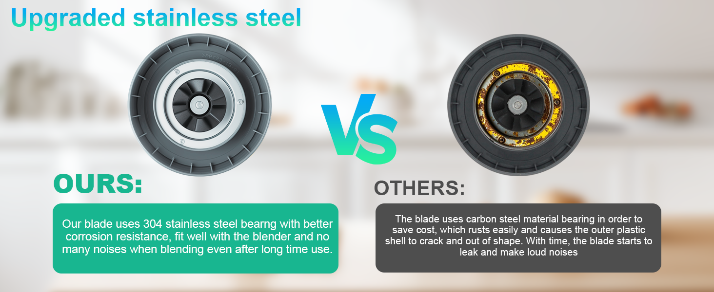 nutribullet blade replacement