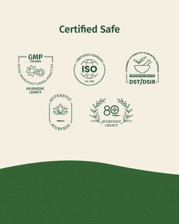 Kerala Ayurveda