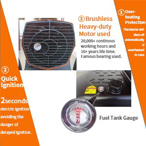 ET MOTEUR SANS BALAIS