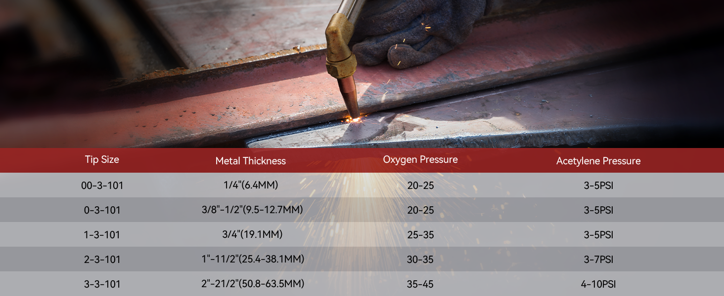 Oxy Acetylene Cutting Torch