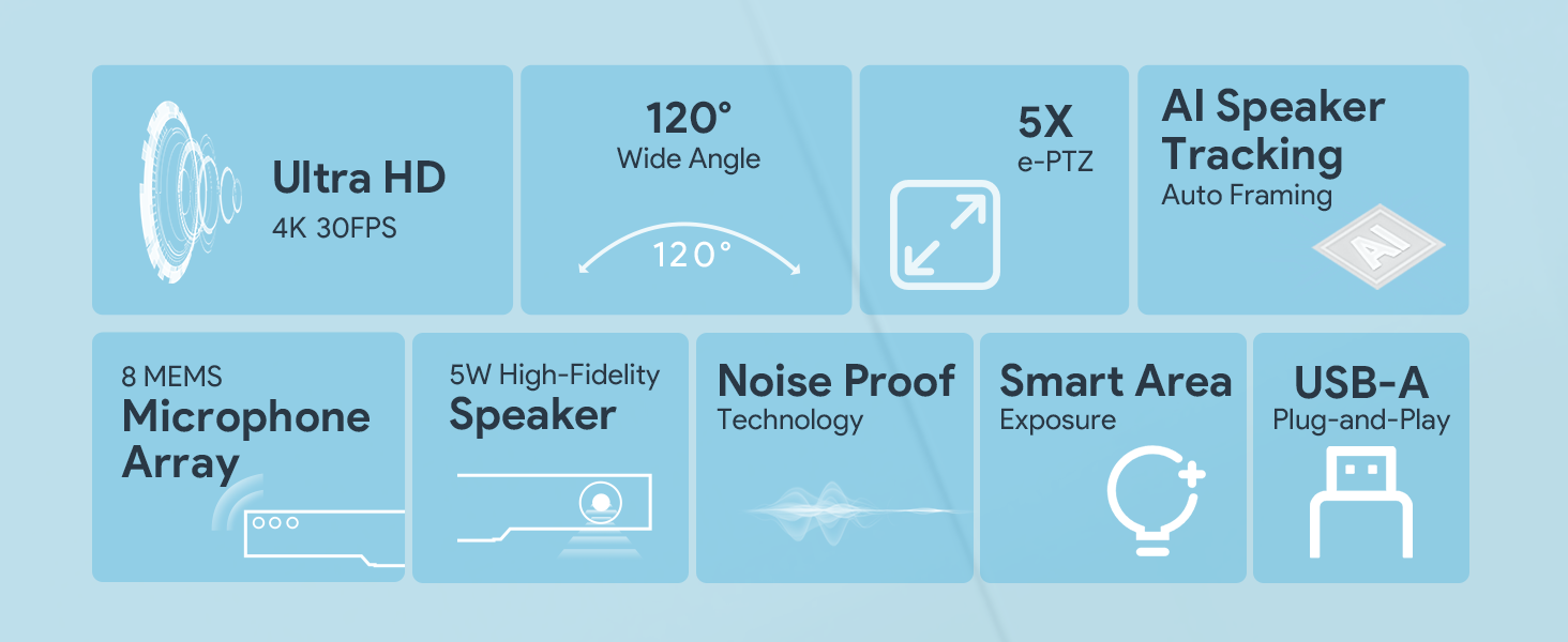 Yealink UVC40 E2 A10 UVC34 conference room camera system