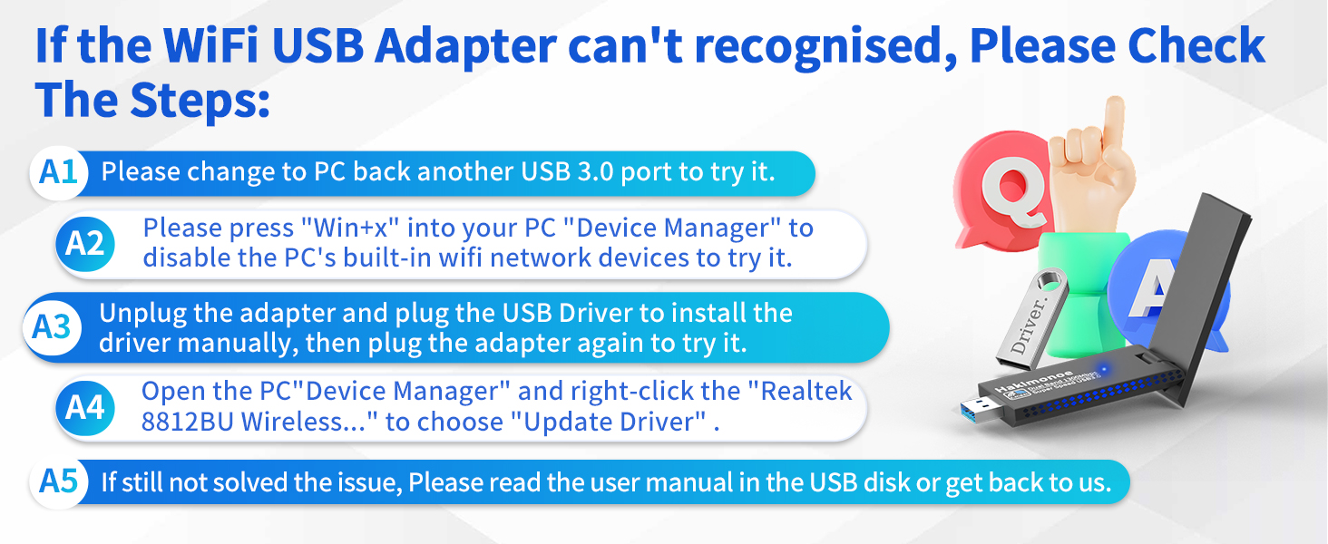 TroubleShooting Guide