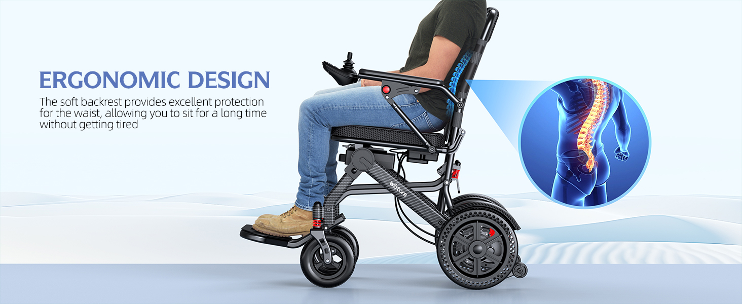 Ergonomic Design