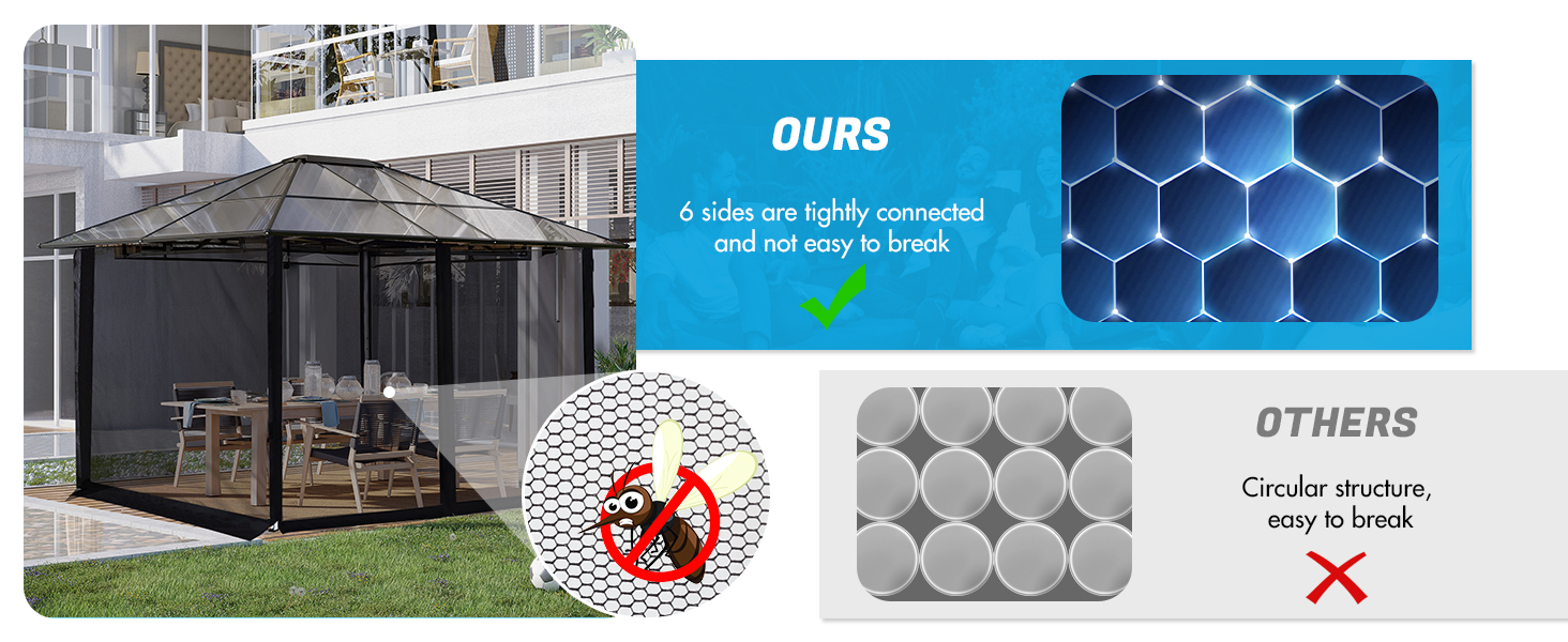 Mosquito Netting