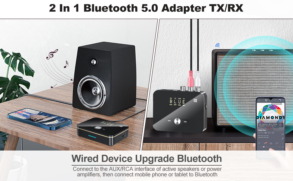 Binval Bluetooth Audio Transmitter Wireless Receiver Adapter