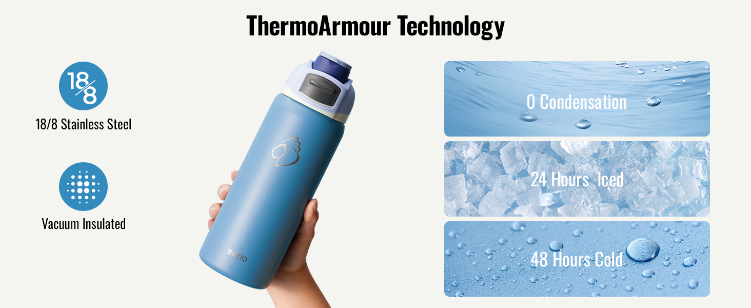insulated water bottle