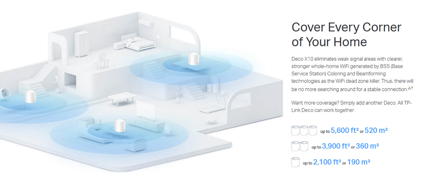 Deco X10 AX1500 Whole Home Mesh Wi-Fi 6 System