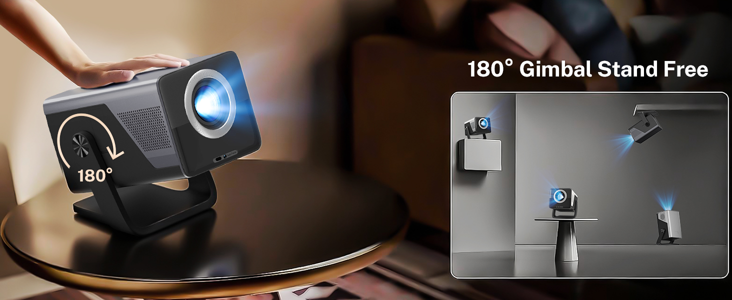 Text reads '180° Global Stand Free'. Sequence of images showing a device with LED indicators mounted on what appears to be a stand or mount.