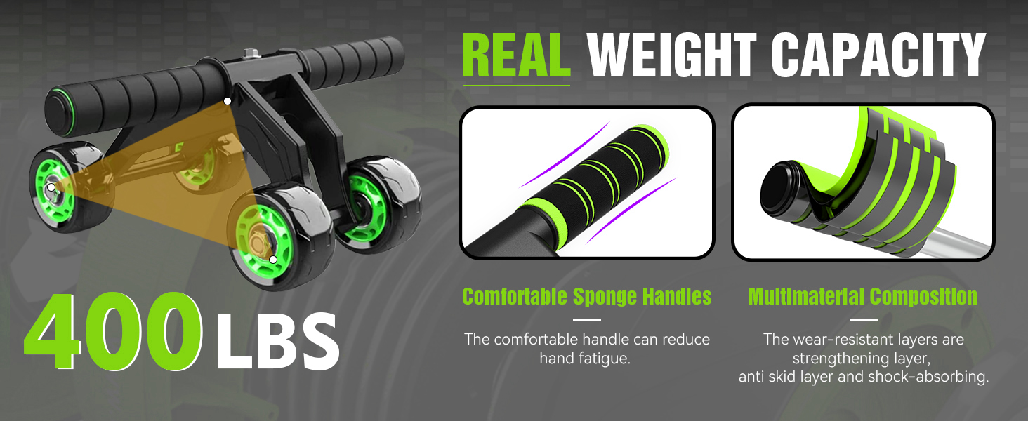 Ab roller Ab wheel Core roller Abdominal roller Ab exercise wheel Abs roller