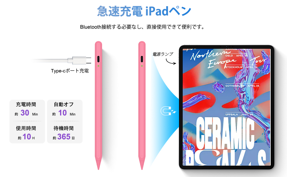 iPad - iPad7セルラーモデルとアップルペンシル アップル、第7世代「iPad mini」発表。Apple Intelligenceと