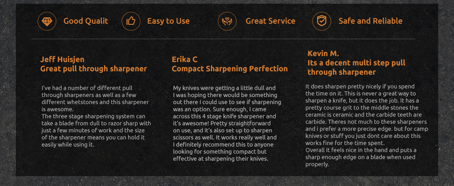 Knife Sharpener