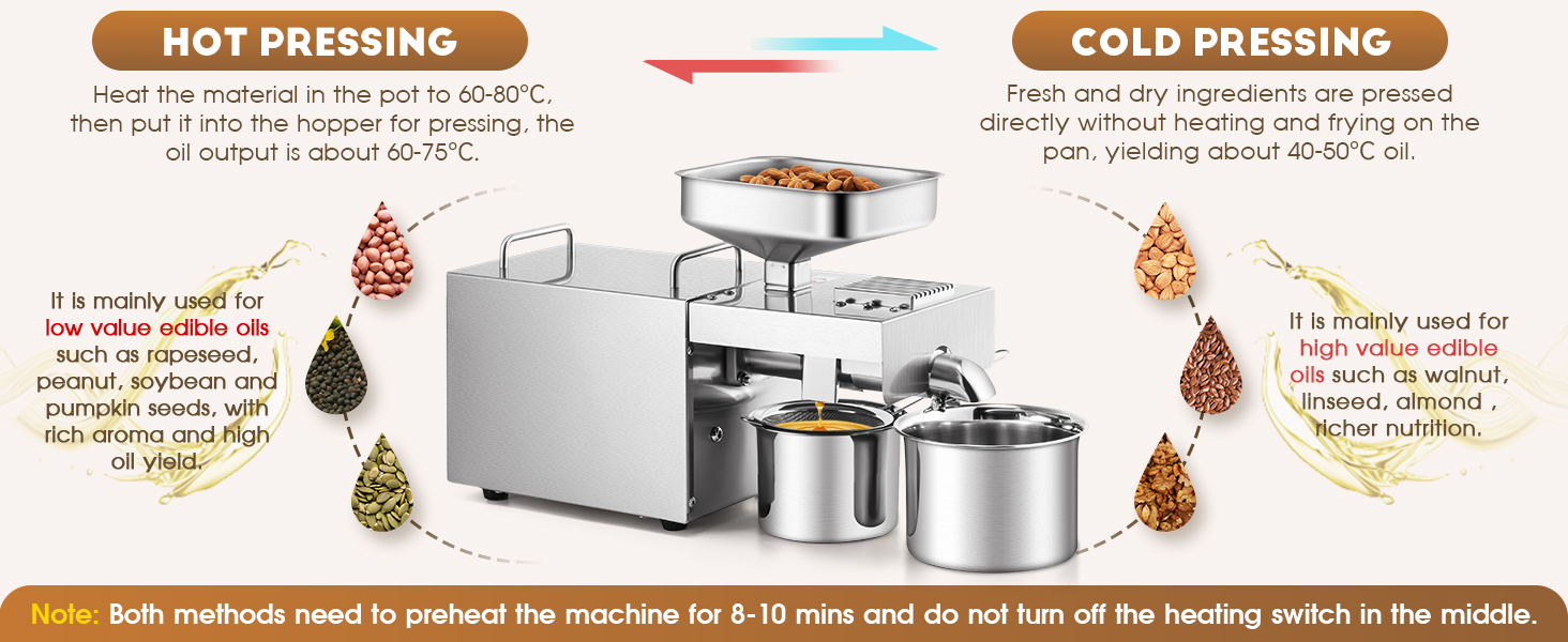 HOT PRESSING & COLD PRESSING
