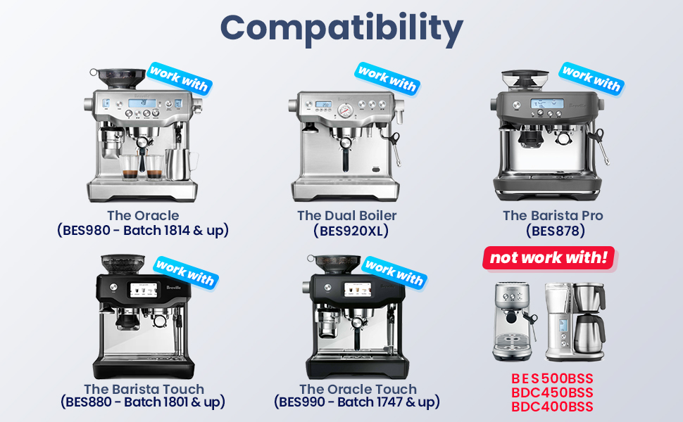 2 Pack Water Filter for Breville Espresso Machine Water