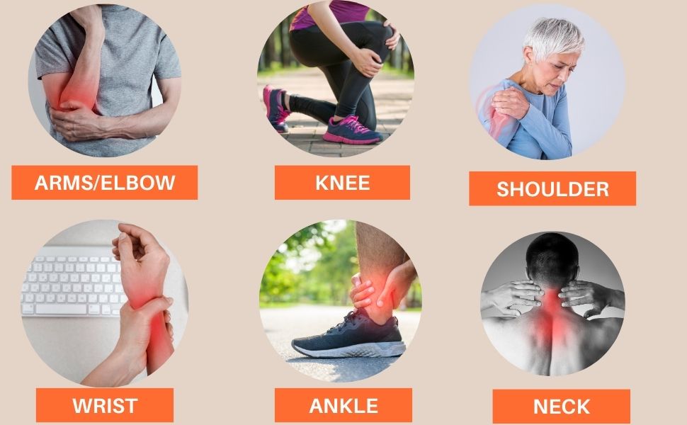 Arm Heated Wrap Joint Pain Heating Pad for Arms and Hands