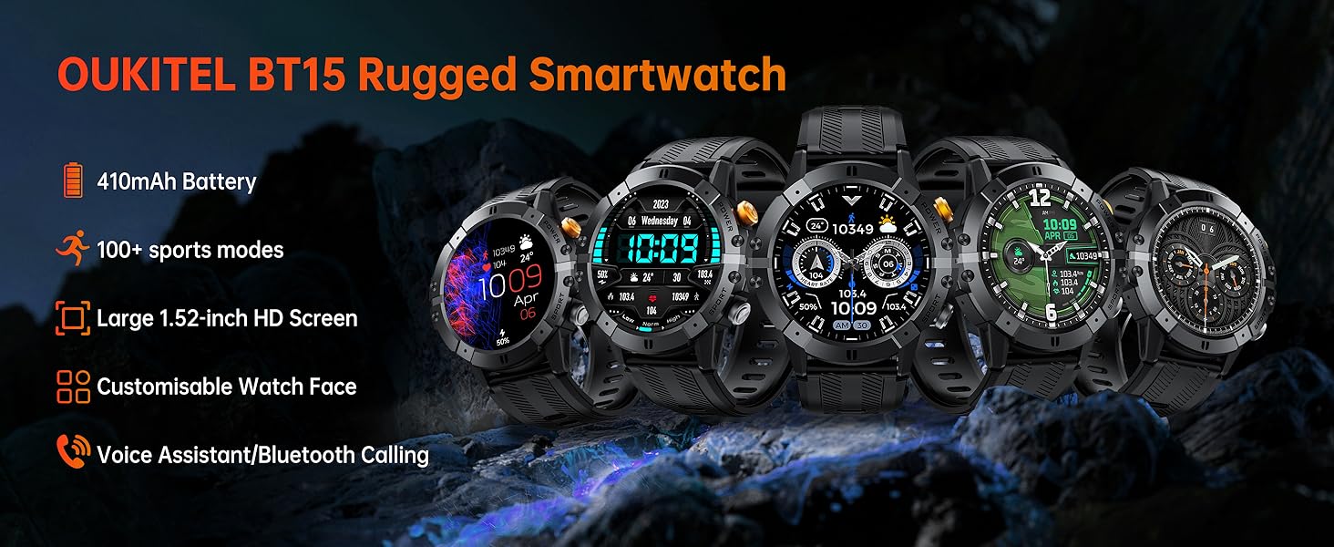 Text reads 'Image 6' and 'OUKITEL BT15 Rugged Smartwatch'. Marketing banner showing multiple views and features of a smartwatch against dark background.