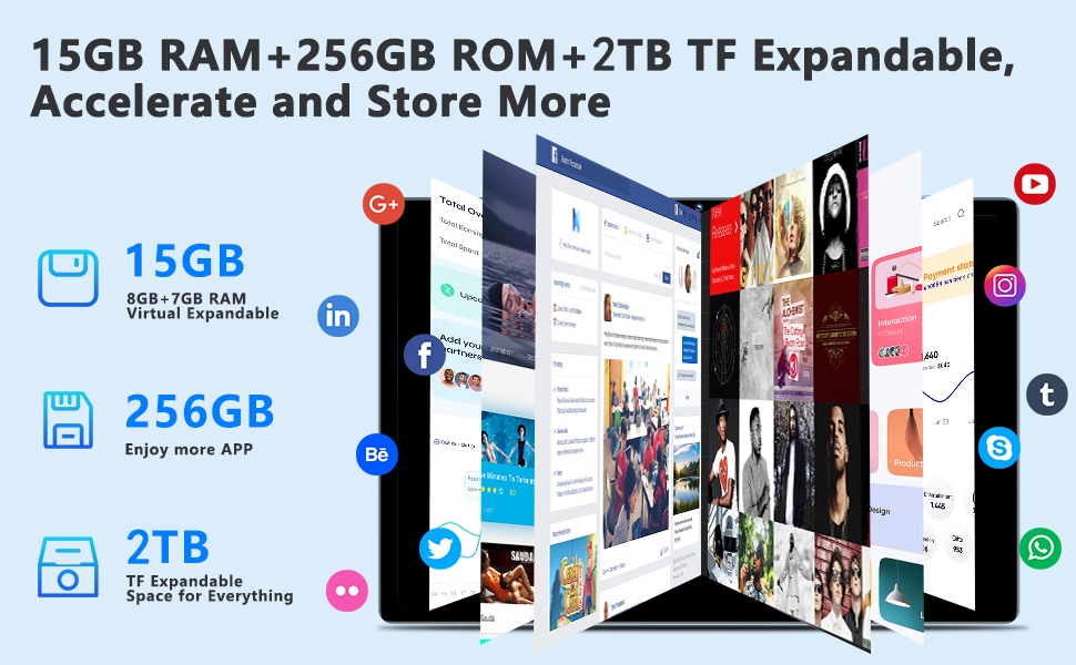 OUKITEL OKT3 Tablet 10.51 Inch Android 13 Tablets，15GB+256GB/2TB Octa ...