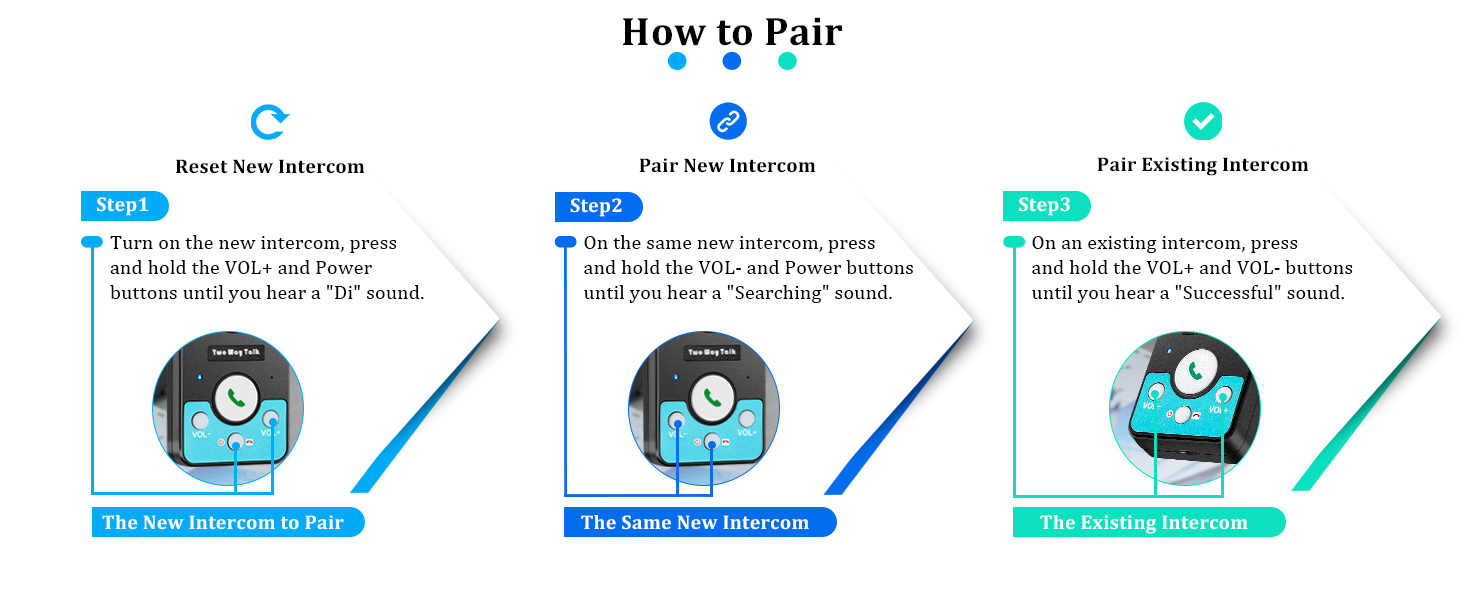 room to room intercom
