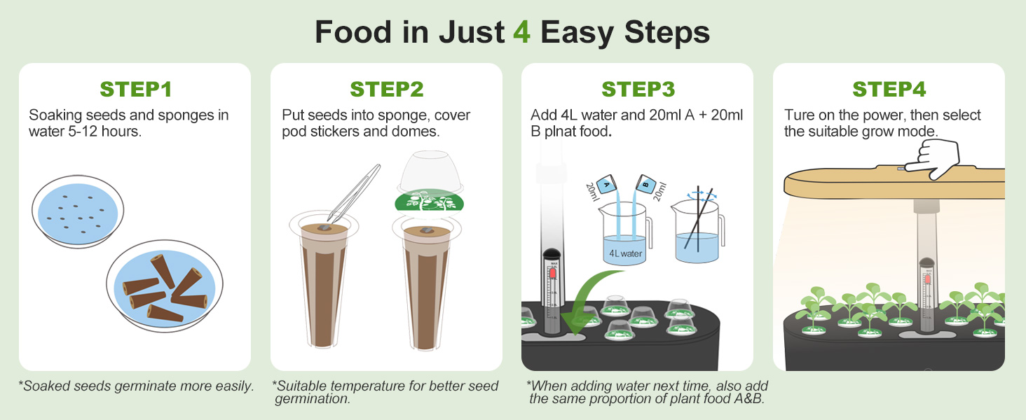 hydroponic growing system kit (1)