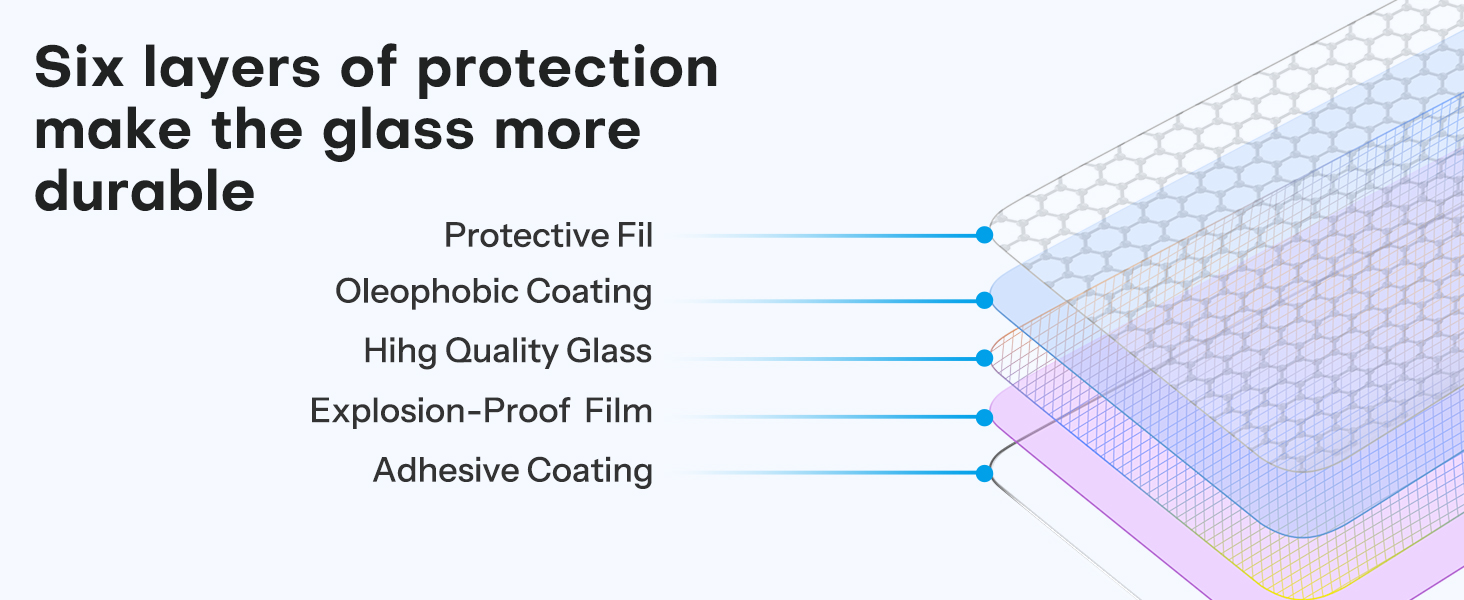 google 9 pro screen protector