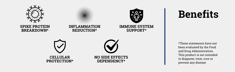 Ultimate spike detox wellness company, anti spike formula glucose goddess