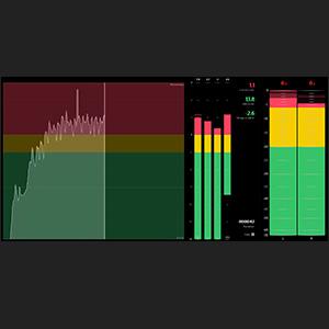 audio level loudness meter audio enhancement