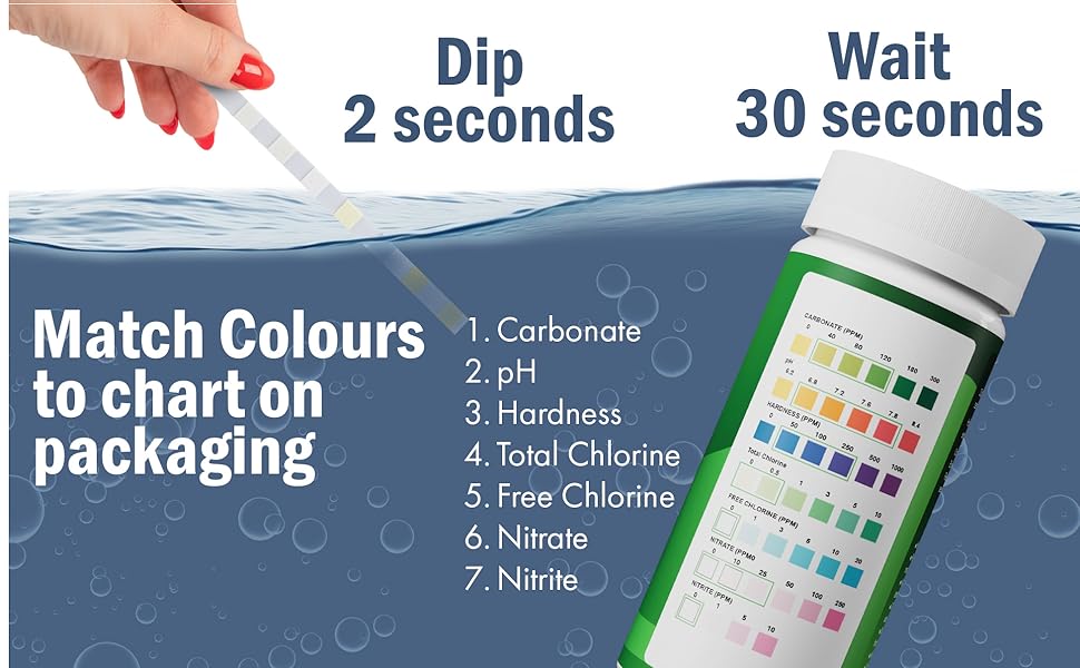 Pond Water Testing Kit Outdoor