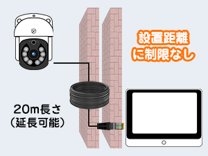 Amazon.co.jp: 【4K 360°全方位追尾】 YESKAMOO 防犯カメラ 屋外