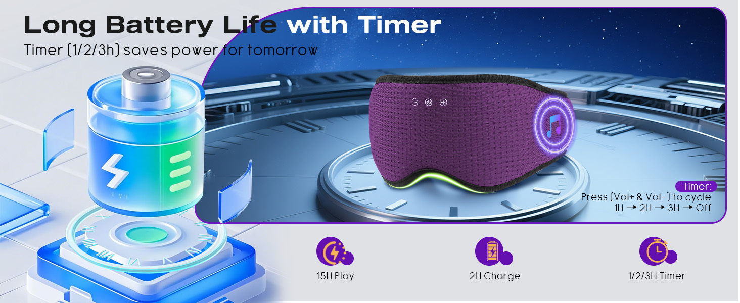 Timer 1/2/3 15h play 2H charge sleep mask headphones for sleeping headphones for side sleeping