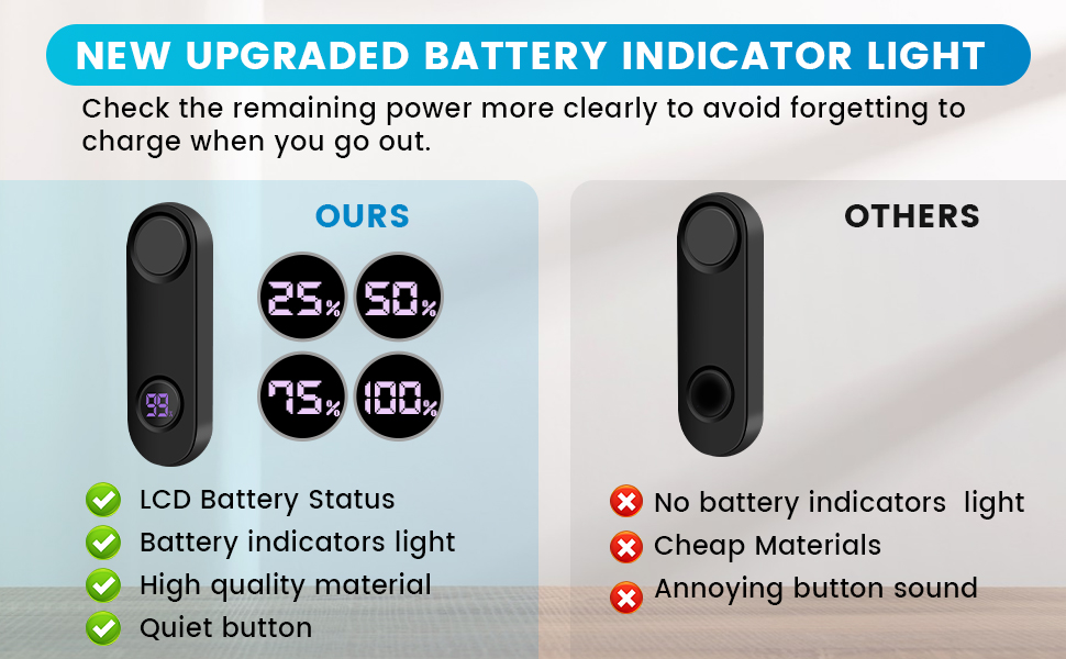 kindle page turner remote