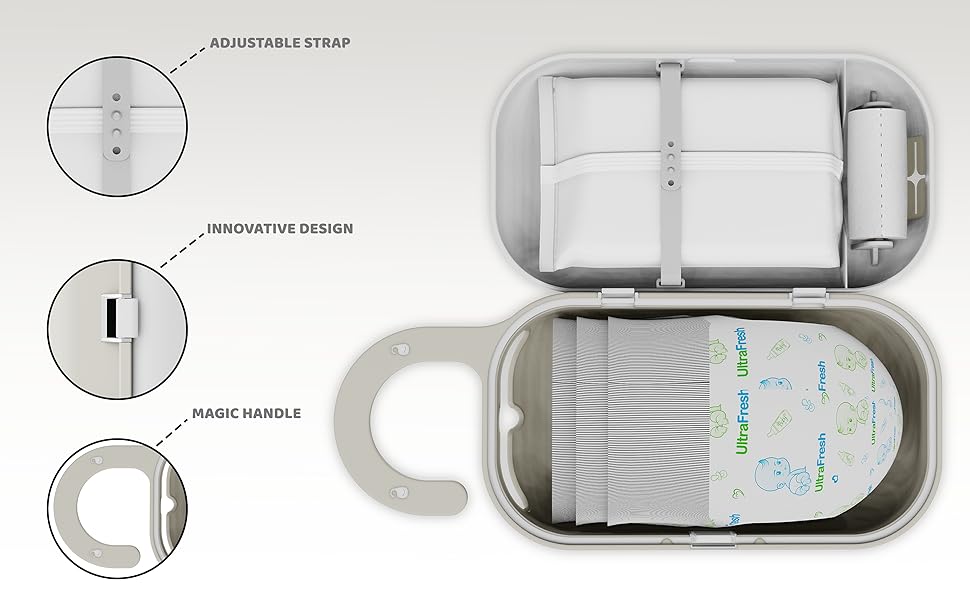 Baby Wipe Holder, Silicone Diaper Changing Kit for Travel