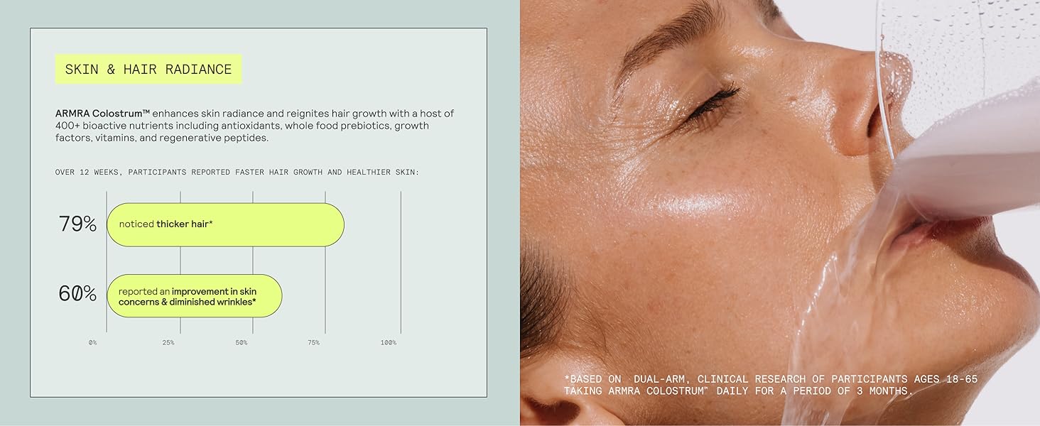 Skin & Hair Radiance