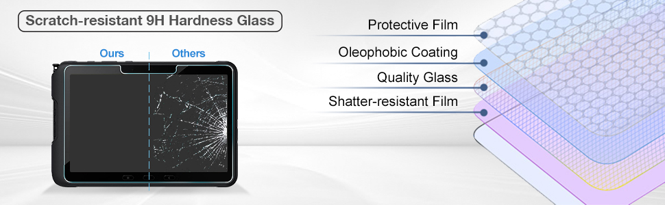 2 Pack Screen Protector for Samsung Galaxy TabActive4 Pro 10.1”