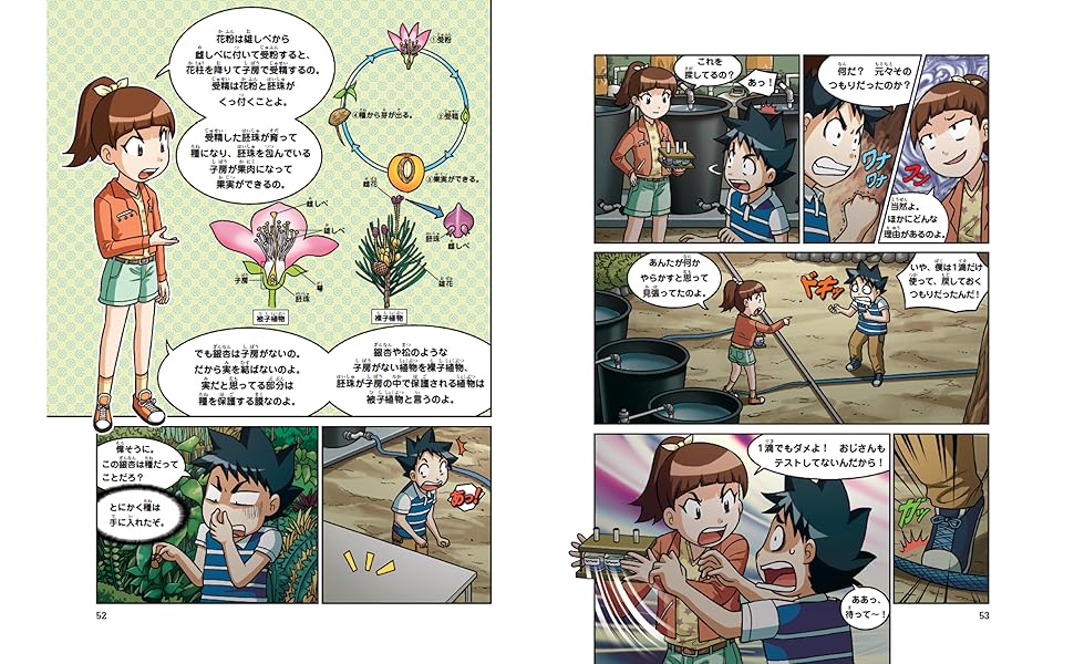 植物世界のサバイバル (1) (科学漫画サバイバルシリーズ44