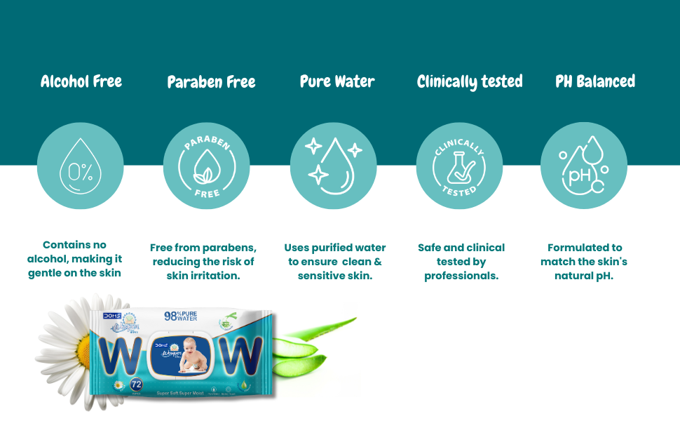 wowper wet wipes