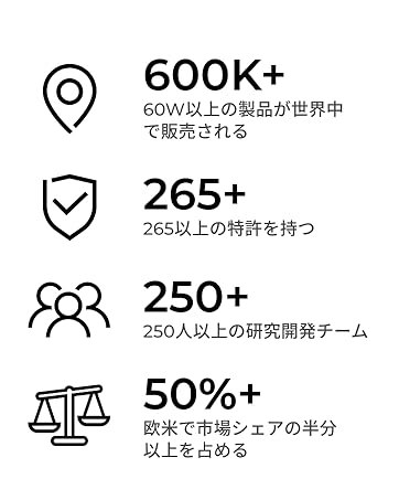 レーザー彫刻機