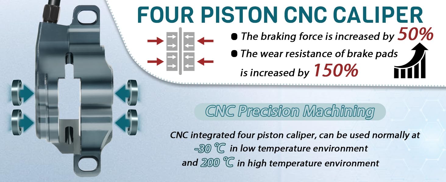 FOUR PISTON CNC CALIPER