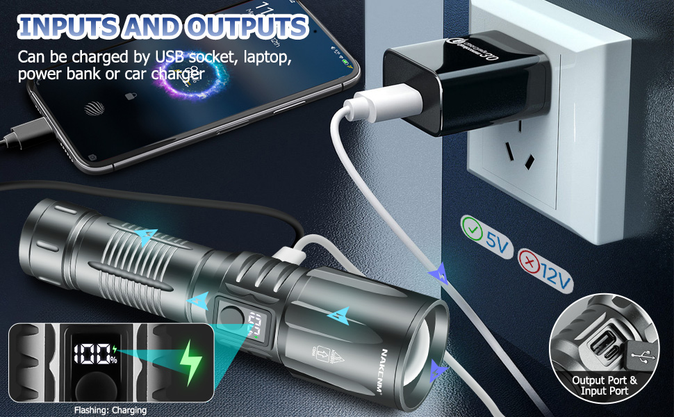 Rechargeable Flashlights