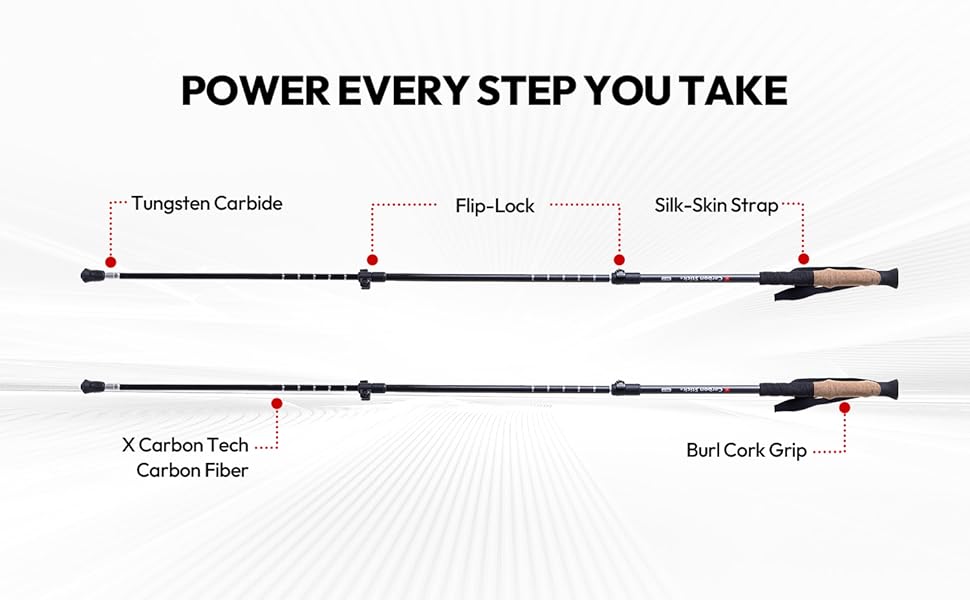 Power Every Step You Take MX-4