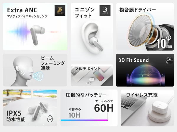 【未開封】FUNLOGY Earbuds 完全ワイヤレスイヤホン VGP2025 VGP2025SUMMER受賞】FUNLOGY Earbuds 完全ワイヤレスイヤホン